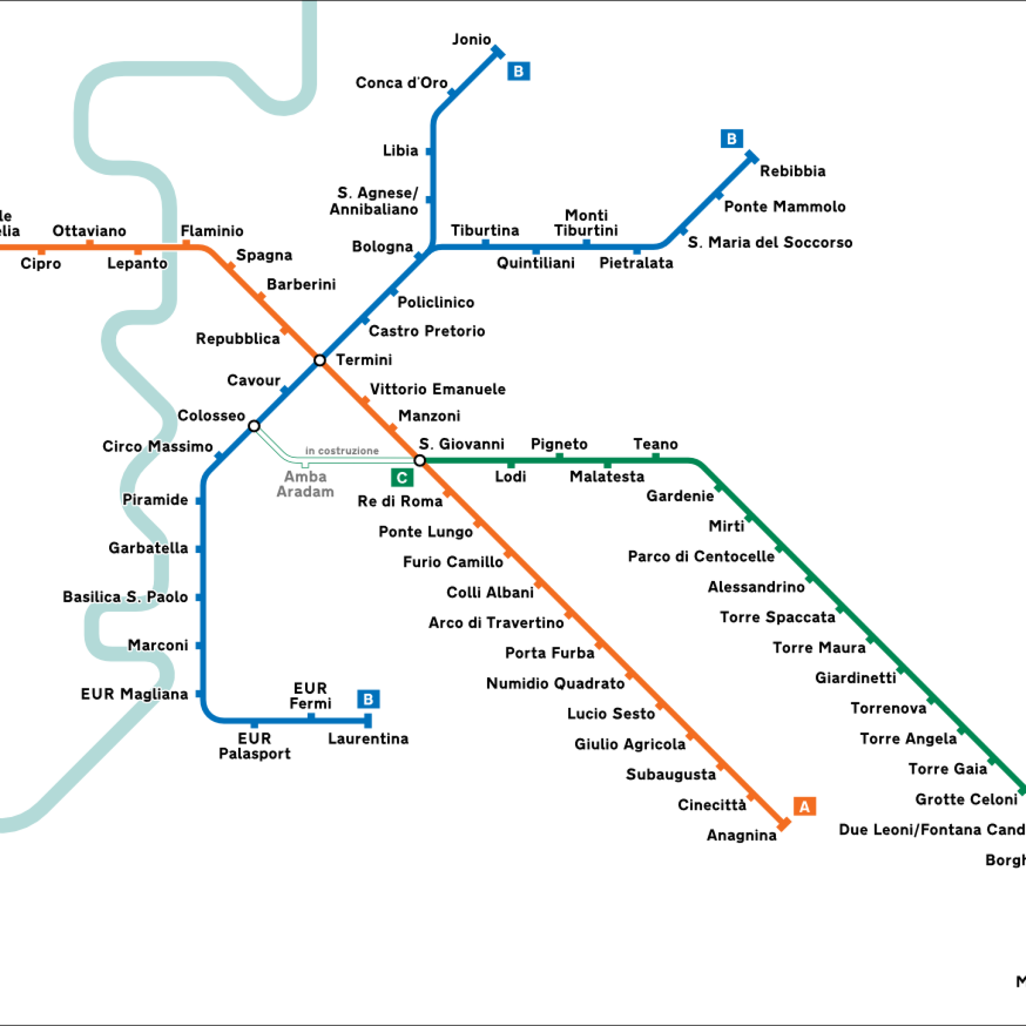 Rome Metro ( Subway ) System - Rome Tour Guide