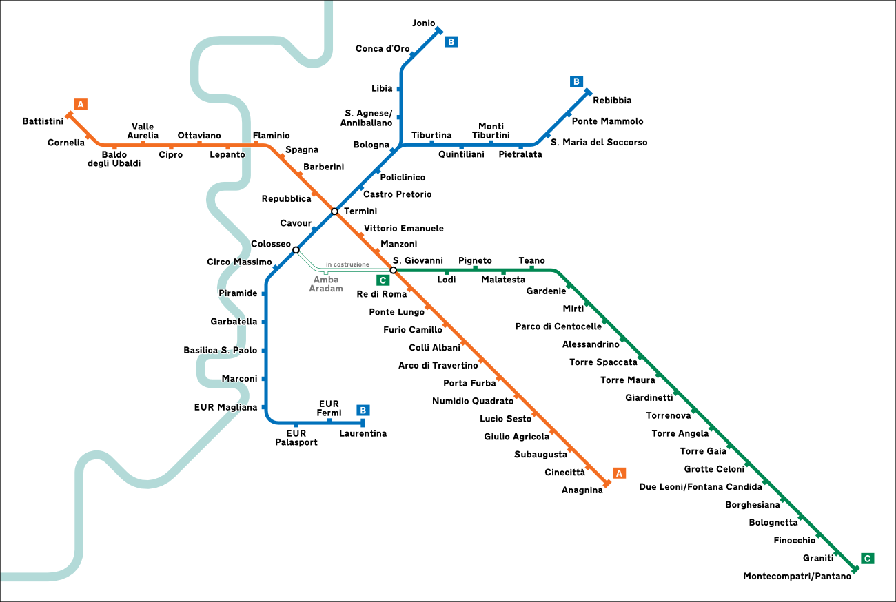 Rome Metro ( Subway ) System